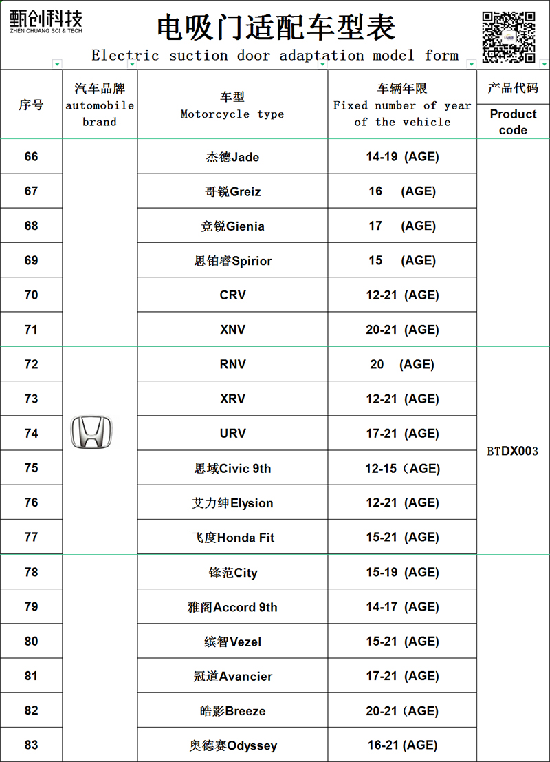 Honda electric suction door-003 Honda electric suction door-003