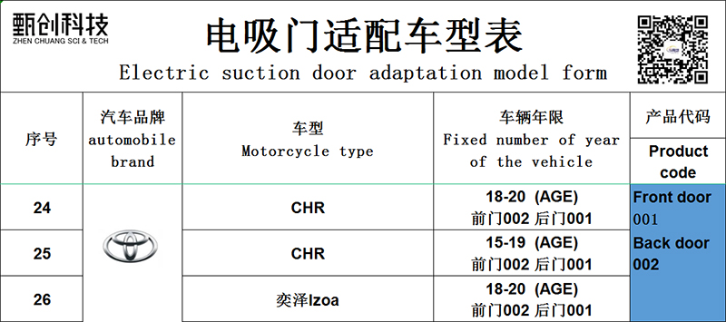 Toyota electric suction door-001/002