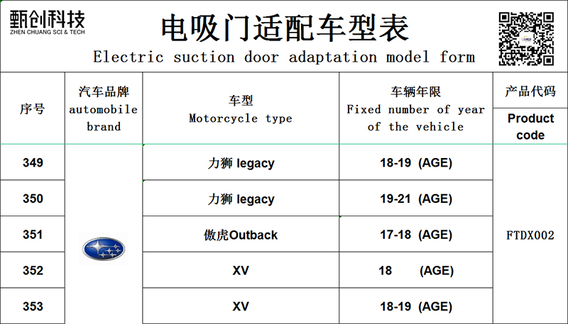 Subaru electric suction door-002