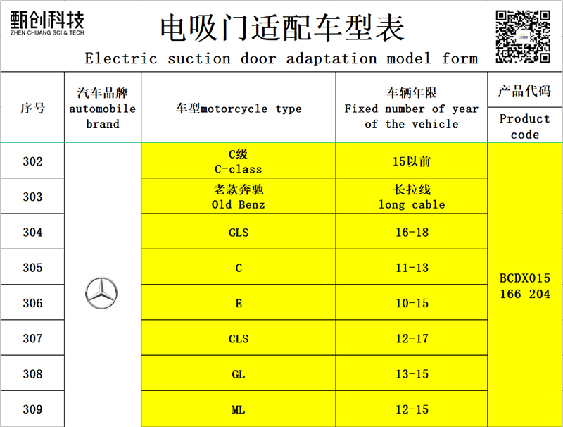 Original factory structure BENZ BCDX015 204