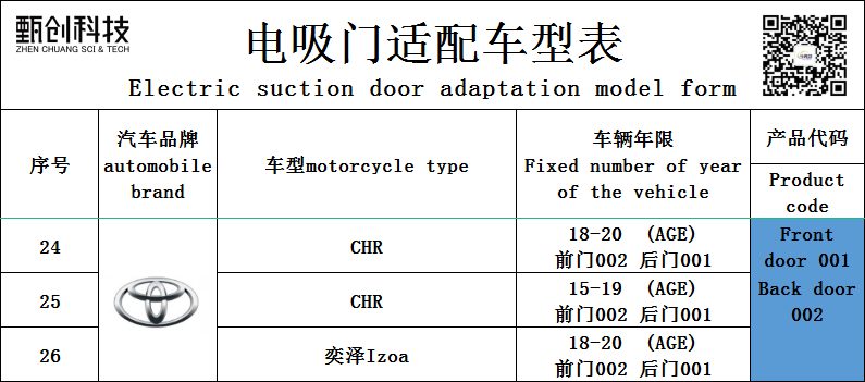 TOYOTA Front door 001 Back door 002