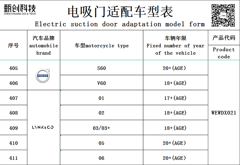 Volvo LYNK