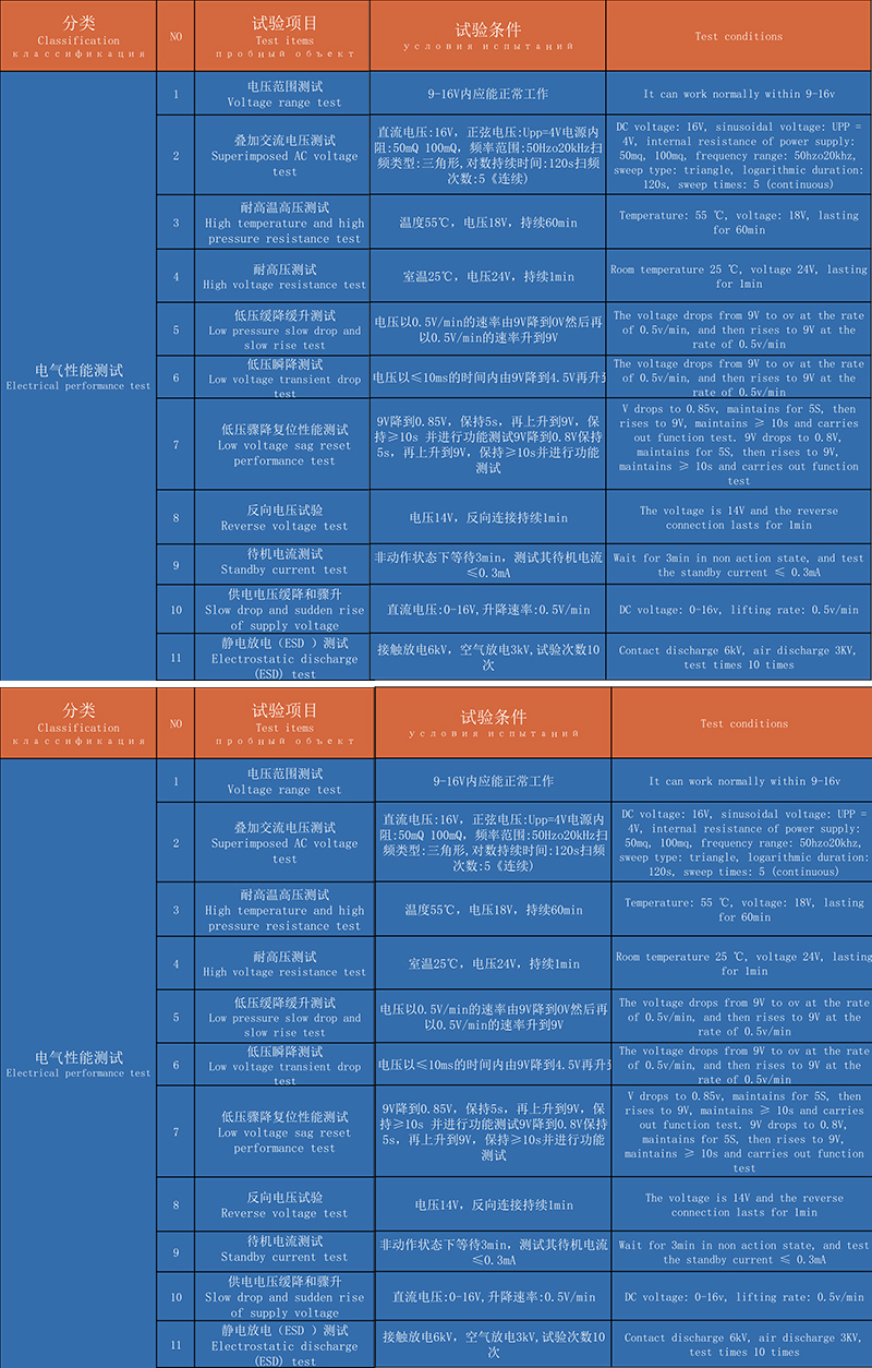 Hong Qi HQDX033
