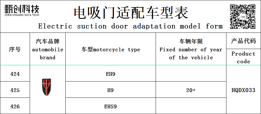 Hong Qi HQDX033