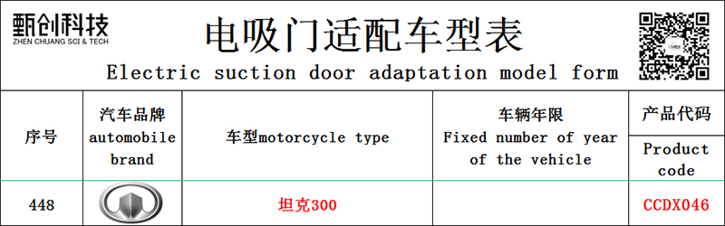 Great Wall CCDX046