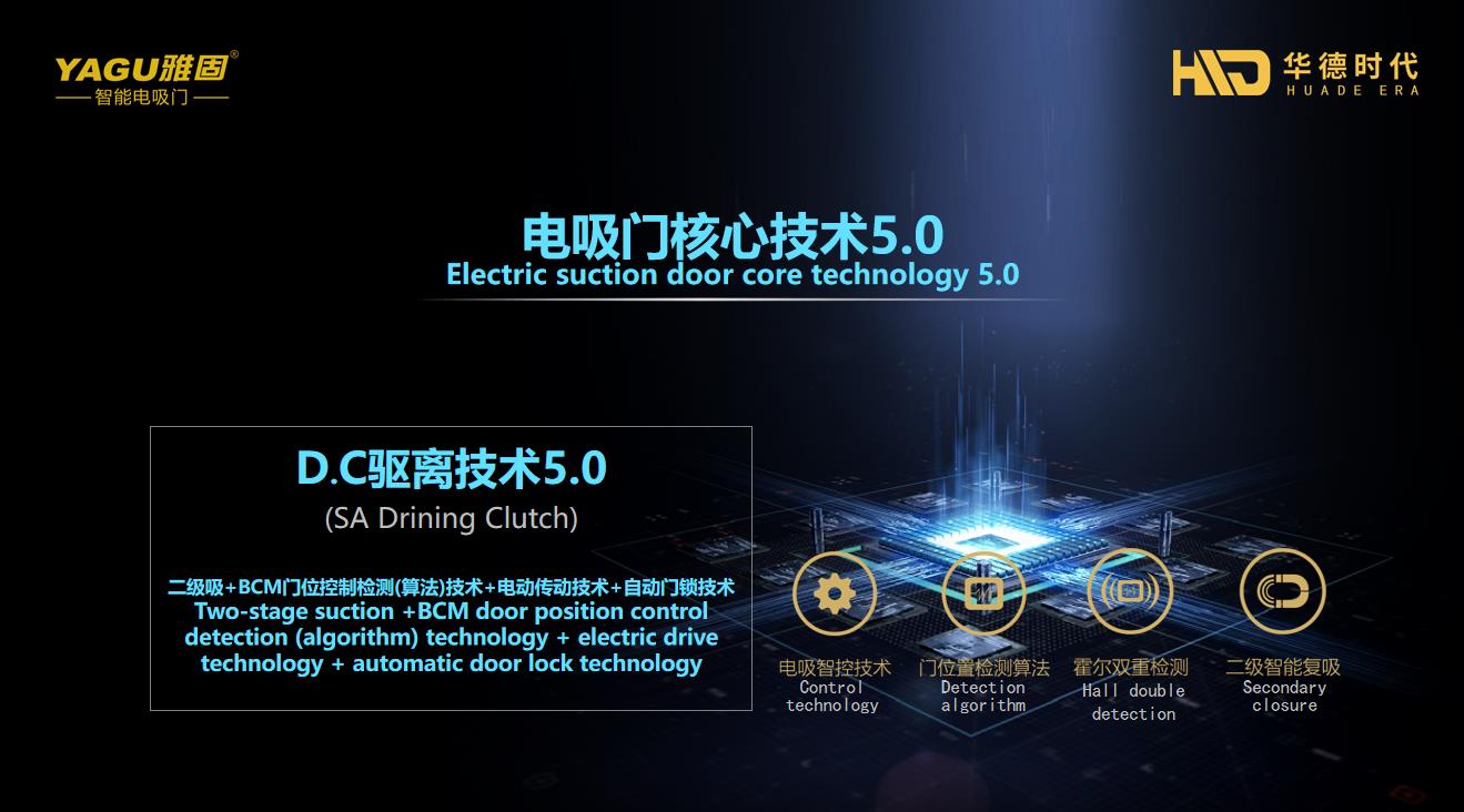 YAGU dressed up in Jiuzhou exhibition to attract global customers