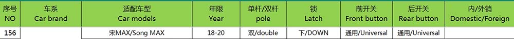 2018-19 BYD song Max