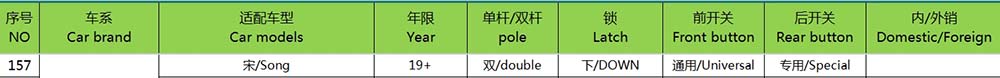 19 BYD SONG