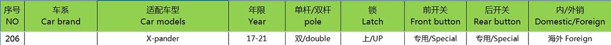 17-21 Mitsubishi X-PANDER
