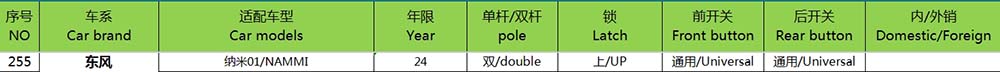 24  Dongfeng nanometre01