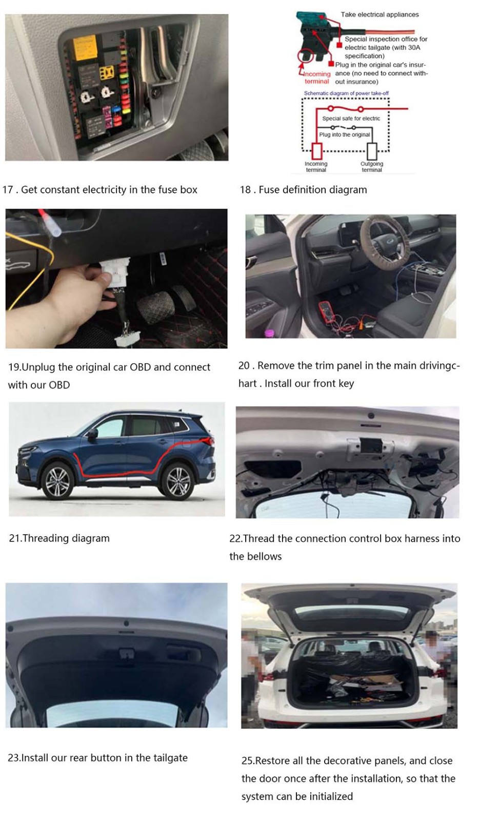 2022  FORD TERRITORY