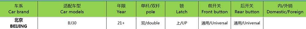 21  BEIJING BJ30