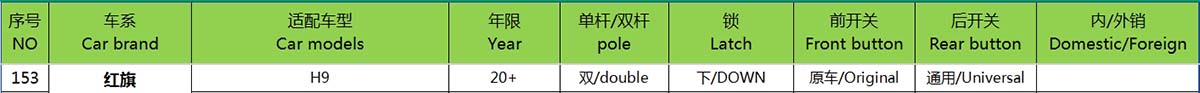 19  Hongqi H9