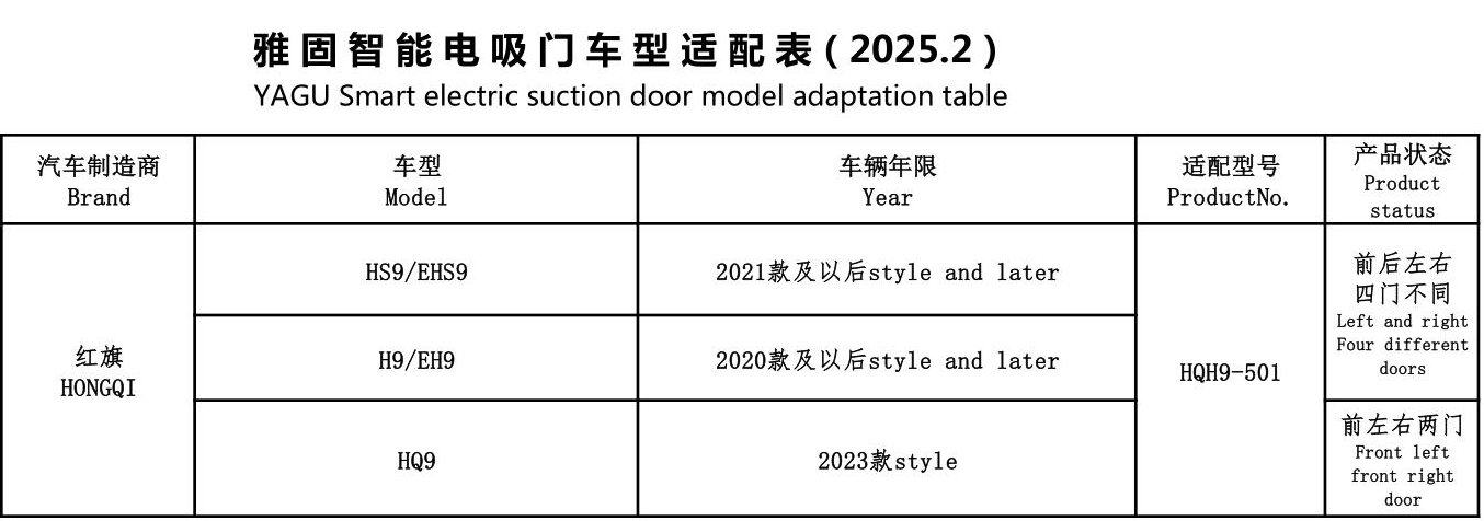 Hongqi electric suction door