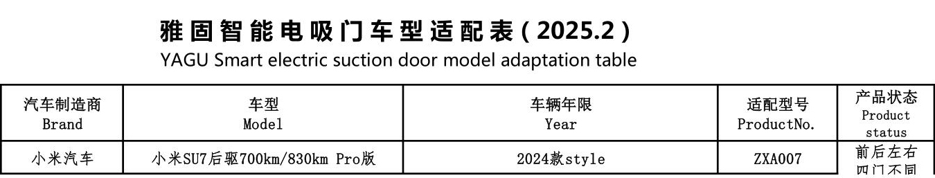 Xiaomi electric suction door