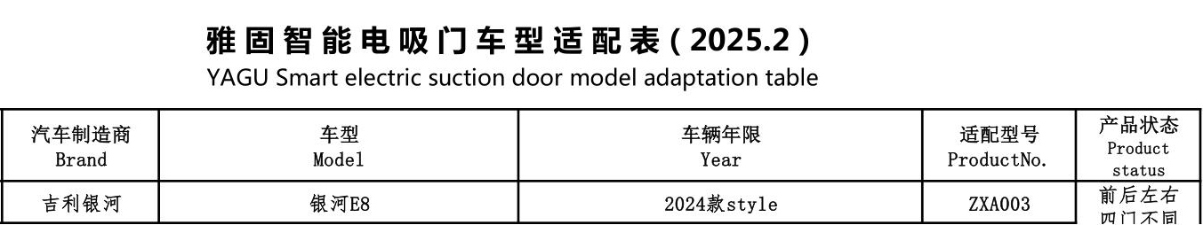 Geely Galaxy electric suction door