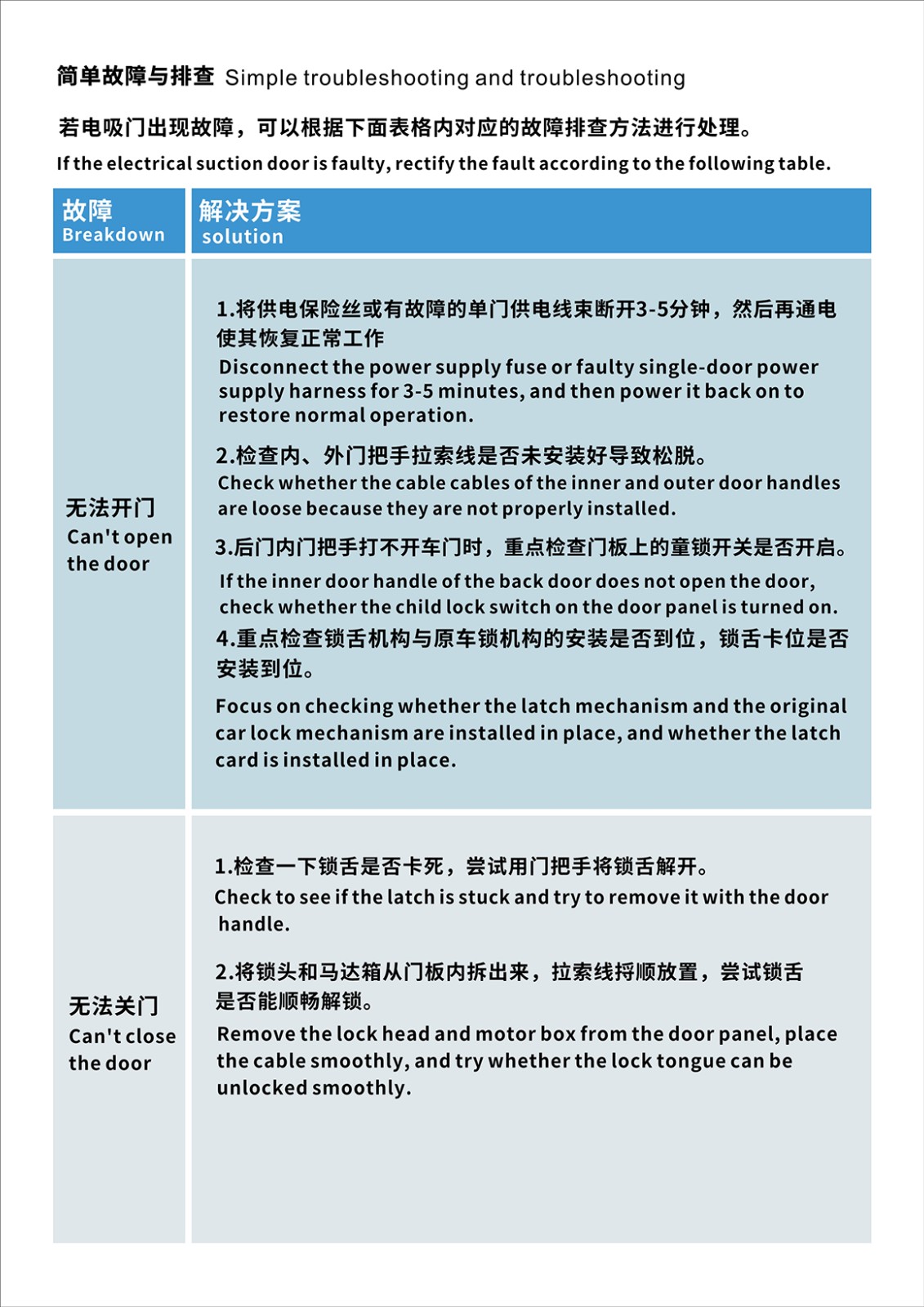 Geely Galaxy electric suction door