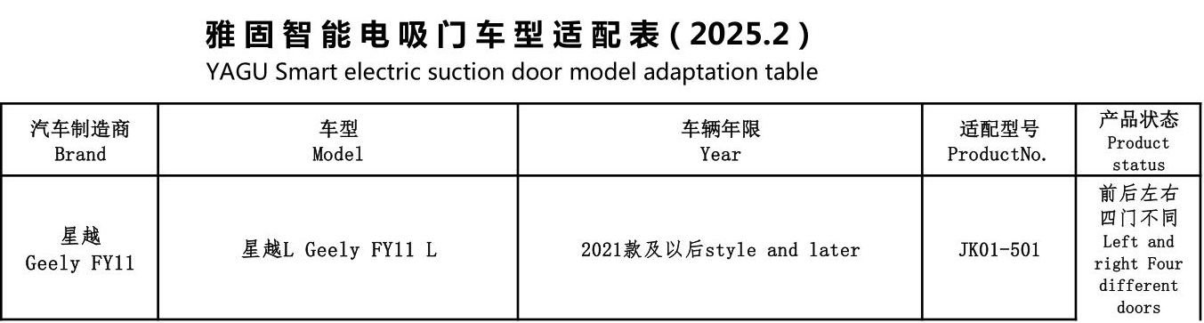 Geely FY11 electric suction door