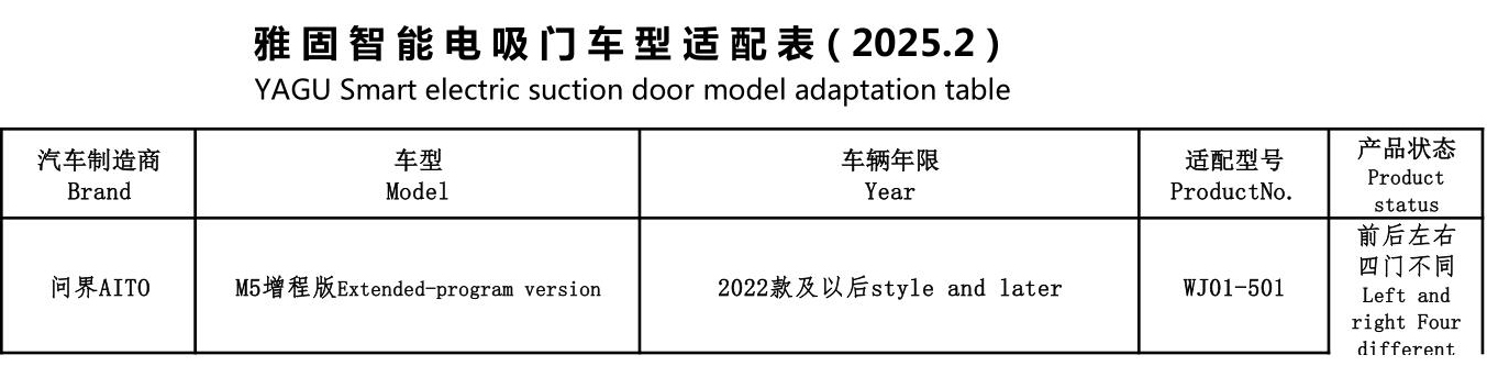 AITO electric suction door