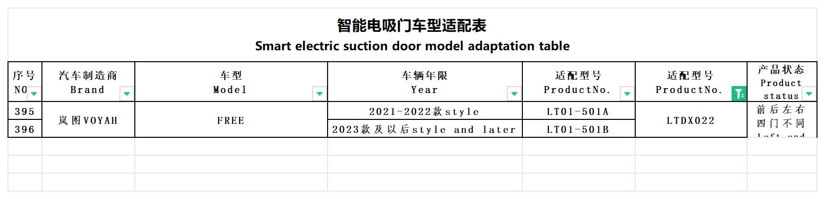 VOYAH Electric suction door