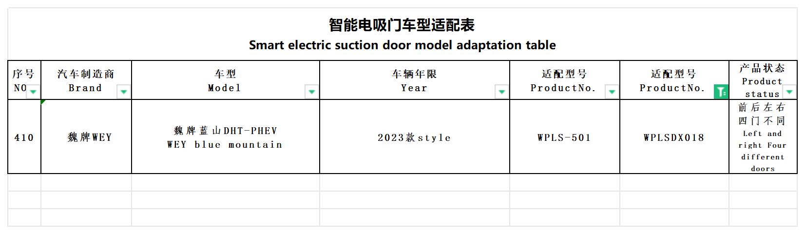WEY Electric suction door