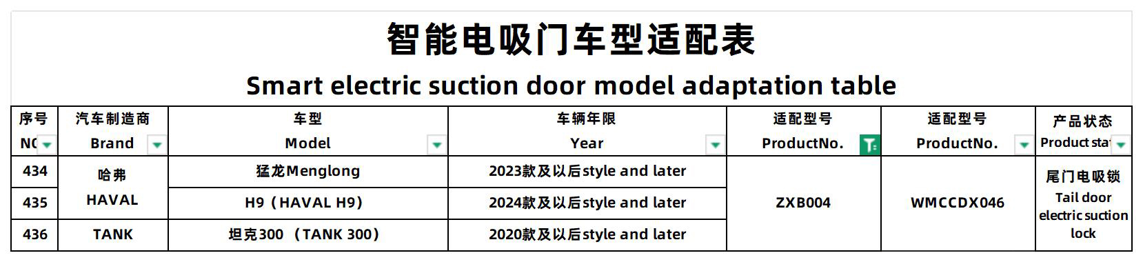Haval electric suction door
