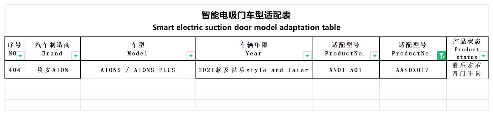 AION Electric suction door