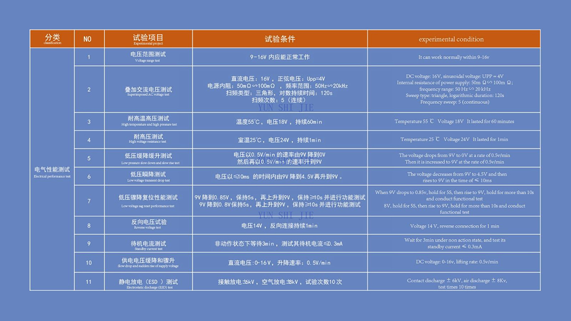 Haima electric suction door