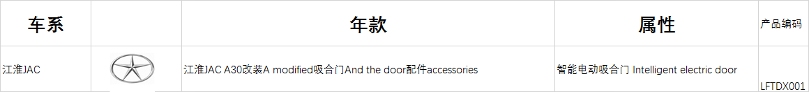 JAC Electric suction door